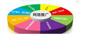 西安網(wǎng)絡(luò)推廣:微信推廣怎么做，進(jìn)來看看就知道了!
